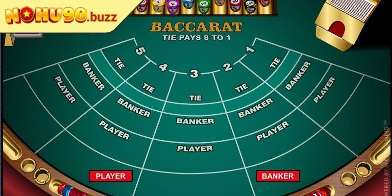 Làm chủ cuộc chơi với chiến lược thông minh