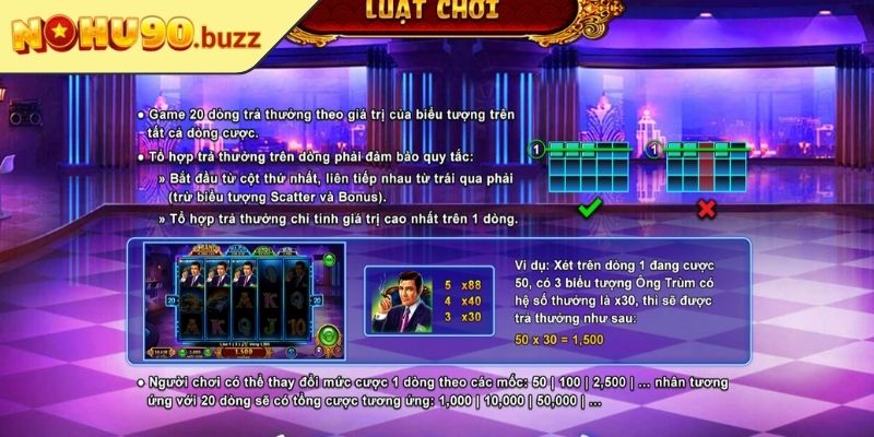 Bí quyết chơi nổ hũ biệt đội mỹ nữ