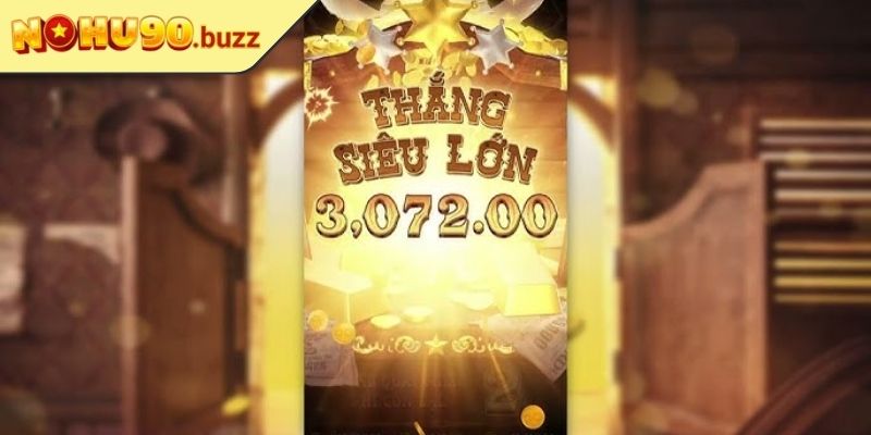 Xác định rõ ngân sách