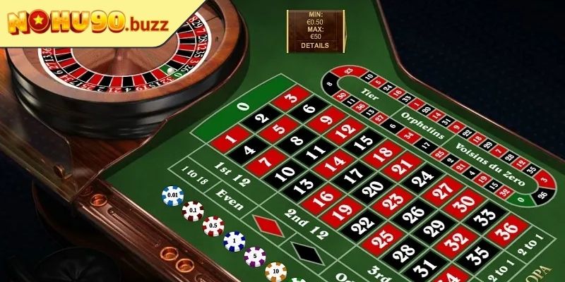 Roulette NOHU90 Đỉnh Cao Với Thưởng Khủng Và Mẹo Thắng Lớn 2 Chiến thuật chơi hiệu quả